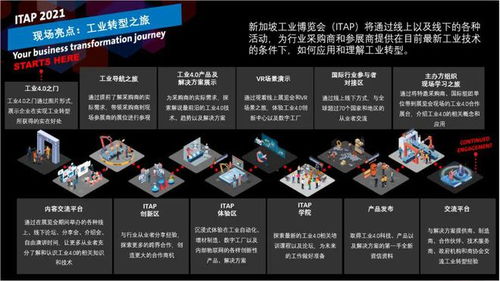 誠邀蒞臨2024新加坡工業博覽會，共探信息技術咨詢服務新機遇